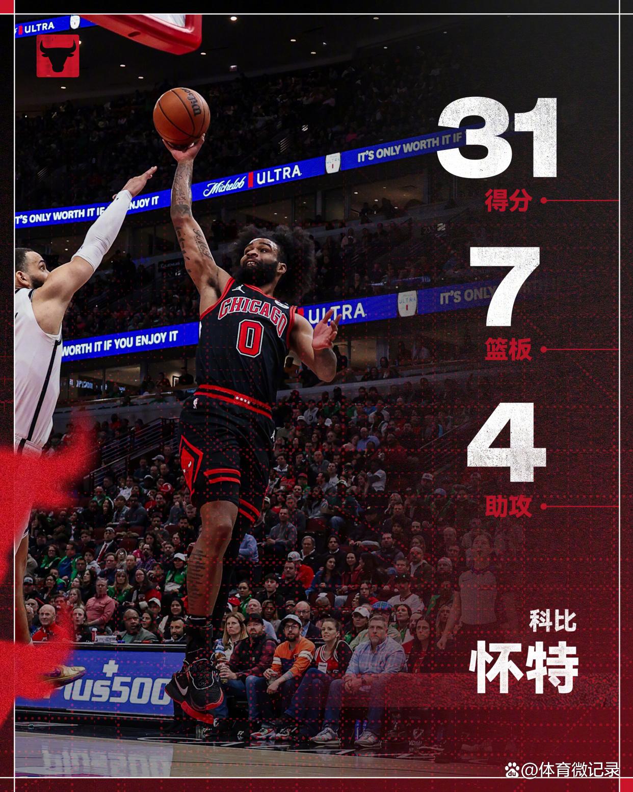 九游体育-包含德国杯倒计时；芝加哥公牛冲刺阶段遗憾出局；细节引发关注；底气十足；临场指挥获称赞的词条