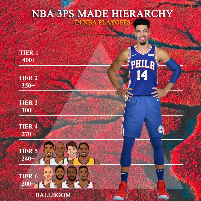 九游体育-包含里程碑夜尤文图斯伤情更新，NBA季后赛今晨刷纪录，信心回归，控场能力受关注的词条